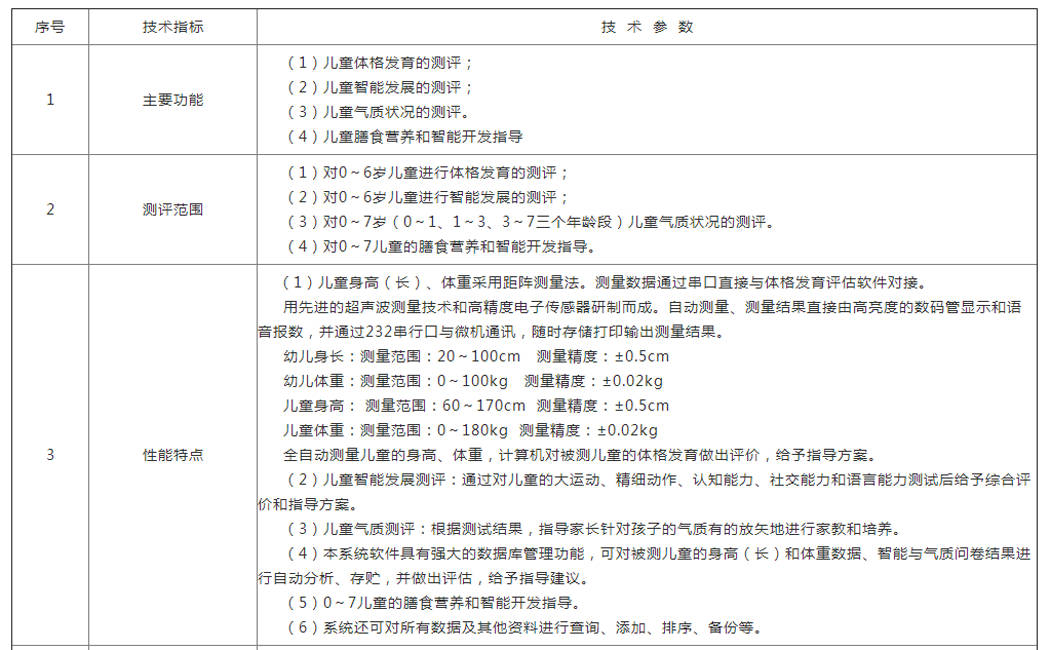 兒童綜合素質(zhì)測試儀1